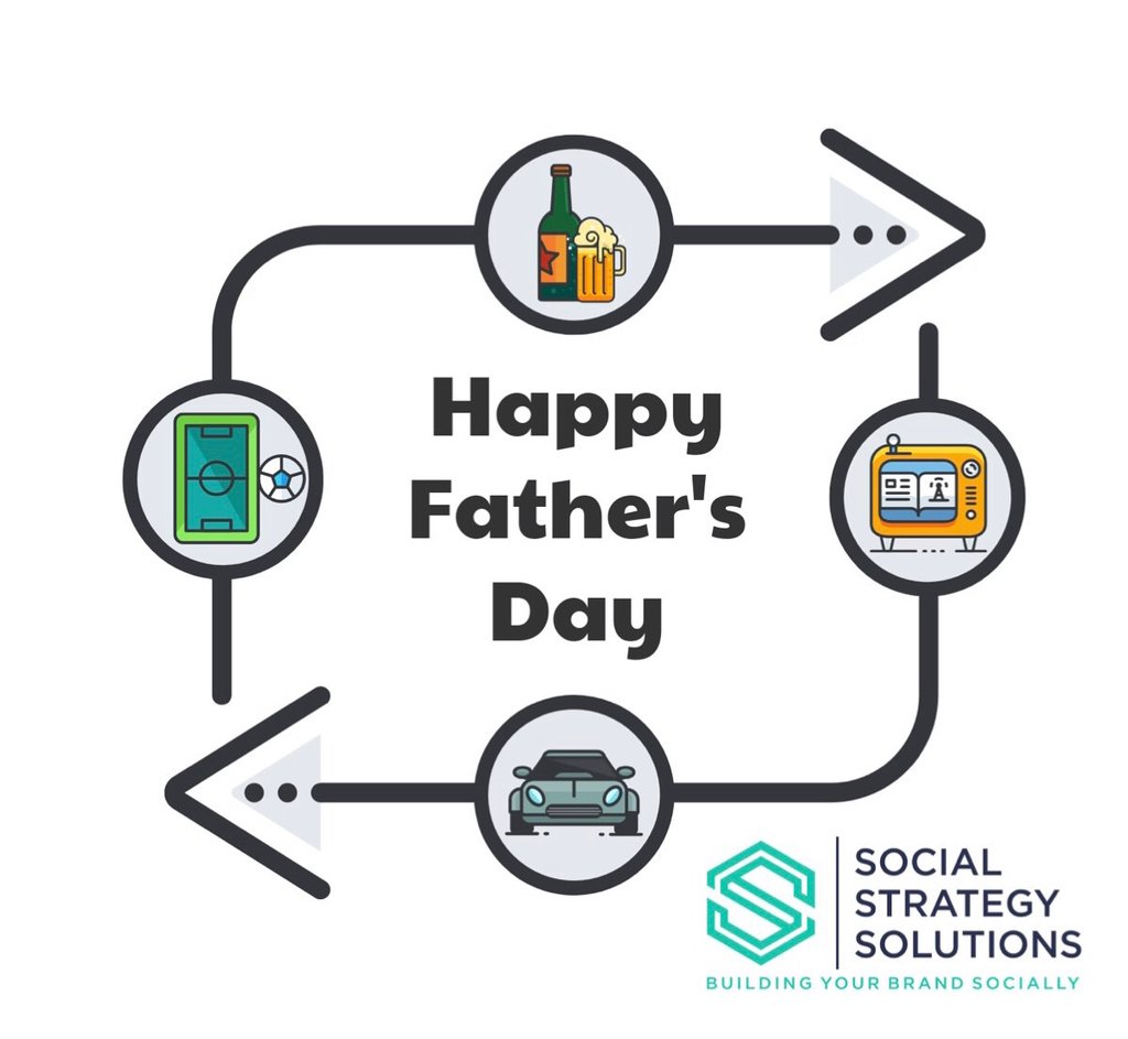 StrategyNY's tweet image. Wishing all the dads, grandfathers, stepfathers... 
a Very Happy Father's Day today!  

#SSSNY#socialmedia#fathersday#dad#father #outsource#outsourcesocialmedia#brand #content#posts#interact#engage#business #smallbusiness#socialmediamanager#sundayfunday#longislandsocialmedia