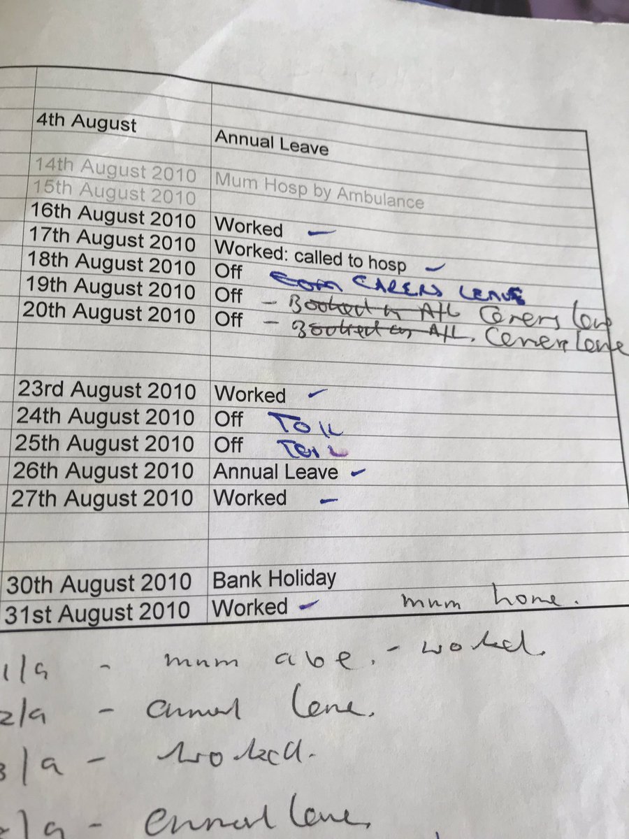 Staff_Networks's tweet photo. #CarersWeek2019 #CarersWeek @CNWLPeople @CarersUK key theme #workingcarers use annual leave to carry out #caringduties. My leave card reflects @CNWLNHS boss #terrykelly used #policy to ensure I could #work and #care for my late mum 🙏 🎉💖 #noburnout #support #health #carers https://t.co/v0ECDjGtT7