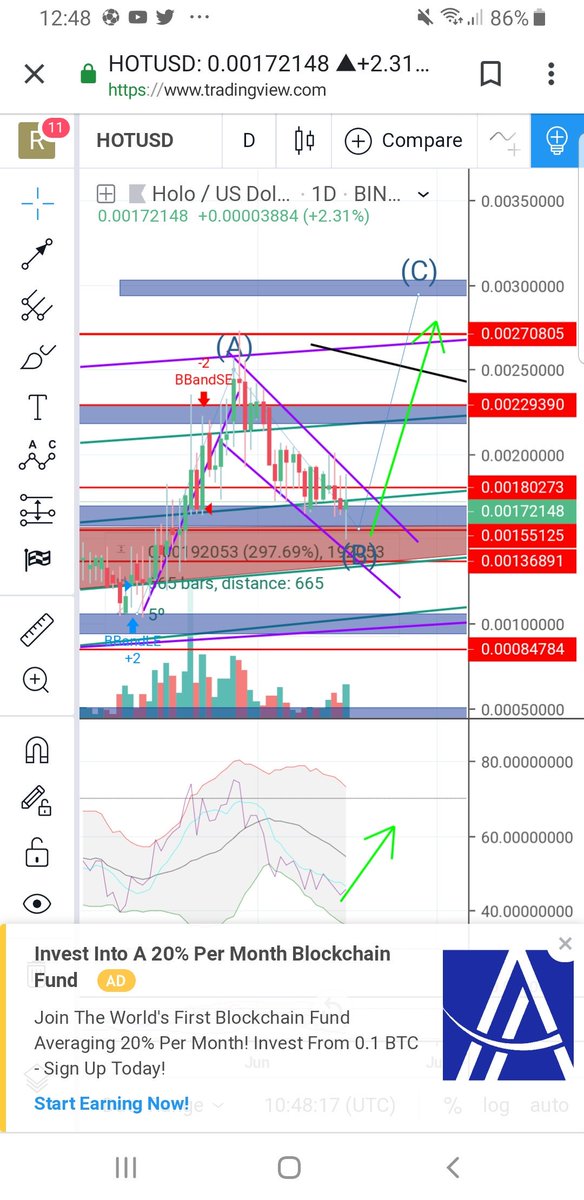 RobertHolochain's tweet photo. Btc broke above 9K and alts are still lagging behind.
Holo is around crucial support now and im almost sure we must find our way up again from now. Time to fill our HOTbags #Holochain #HOTling #HoloFuel #cryptocurrency #bitcoin https://t.co/zz86KXjMUk