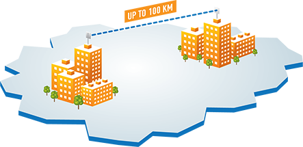 InfiNetW's tweet photo. Learn how #InfiMAN 2x2 provides a fully scalable and spectral efficient licensed band solution.
Learn the facts: https://t.co/2bIO0o1bqA
#productspotlight https://t.co/llJbuEDheu