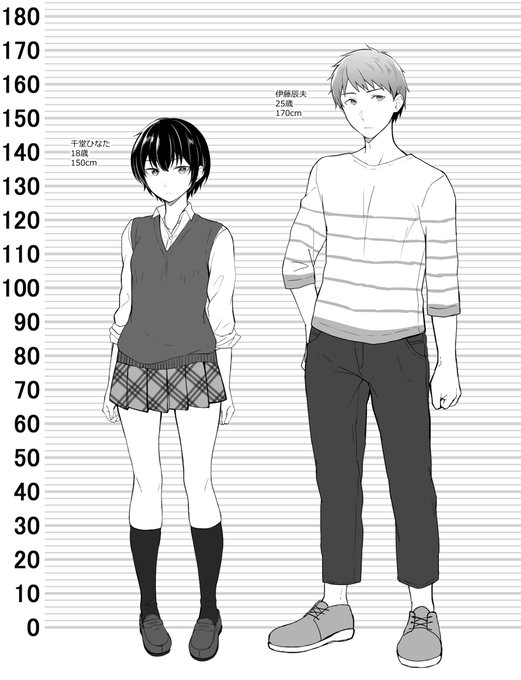 キャラデザの立ち絵とサンプル追加
今回の竿役は前作に出てきたモブキャラです。 