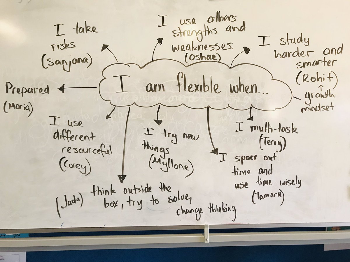 StrathfieldSPS's tweet photo. Welcome Captain Disposition! We are singing the song and learning all about the 7 super power dispositions for learning. We are ‘flexible’ and can change our thinking for continual growth &amp; improvement. #7dispositionsforlearning #captaindisposition #mindswideopen https://t.co/HN8b6PzmlT