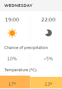 RSC_2019's tweet photo. 2⃣ days to go 😎 The @metoffice are forecasting a sunny evening this Wednesday, perfect weather for our #RSC2019 conference activities - especially if you chose canoeing! 🛶☀️ https://t.co/4wT7O5QYUM https://t.co/ILlXp5d70Y