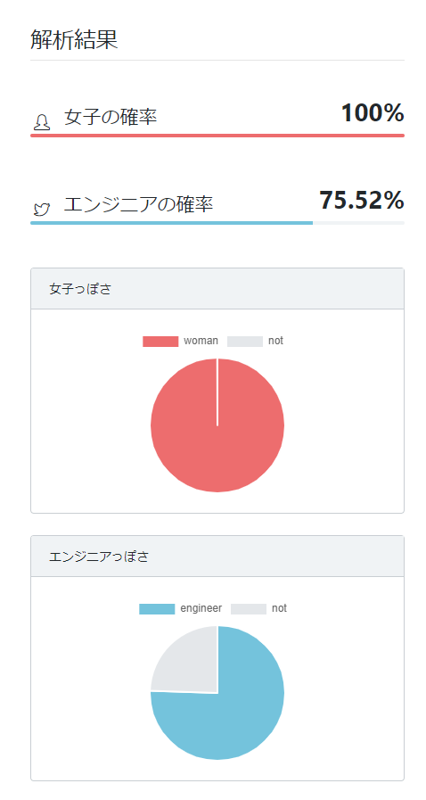 yandere_coder's tweet image. ふふん