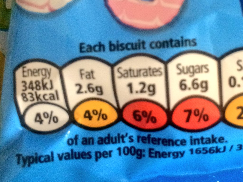 bensamphoto's tweet photo. @foxs_biscuits - Im confused.... Is it 83 kcal per bag? Or per biscuit? 🤔 https://t.co/QHHGoefSZ0