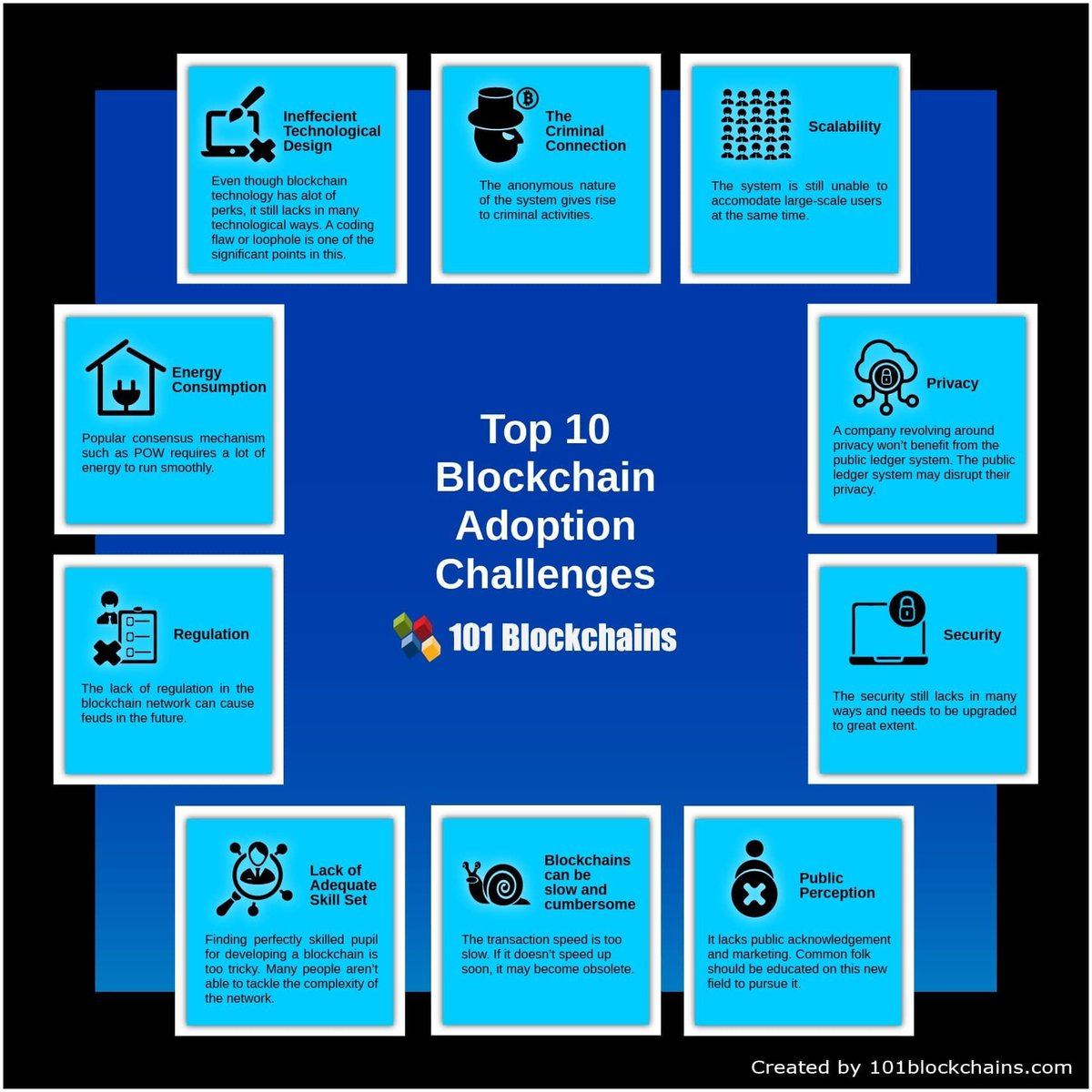 Antonio Grasso tweet media