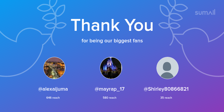 forzafunctional's tweet photo. Our biggest fans this week: alexaijuma, mayrap_17, Shirley80866821. Thank you! via https://t.co/puP8iId4TW https://t.co/KBPdZDci5Q