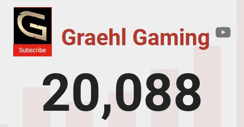 GraehlGaming's tweet photo. It's been a long and wild ride since the channel was created in 2017, but today we've passed 20,000 subscribers! Thank you for being part of this amazing journey! 😃 https://t.co/HchaeijZ2b