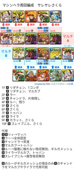 マヘラのtwitterイラスト検索結果 古い順 マヘラのtwitterイラスト検索結果 古い順