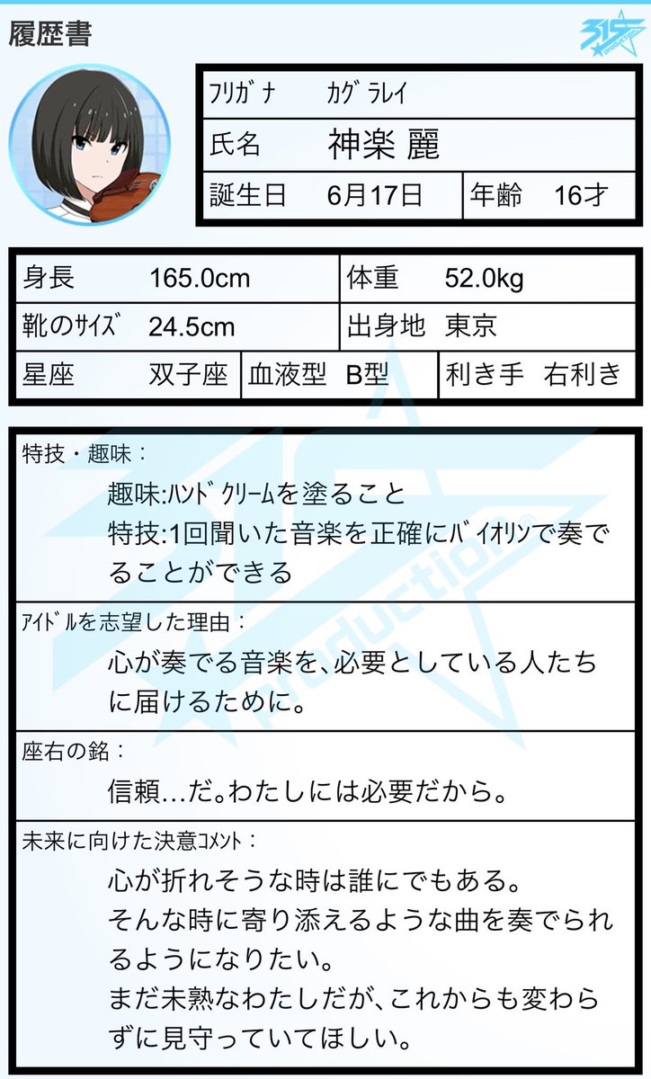 非公式 Sidem ゲームinfo 神楽 麗の履歴書