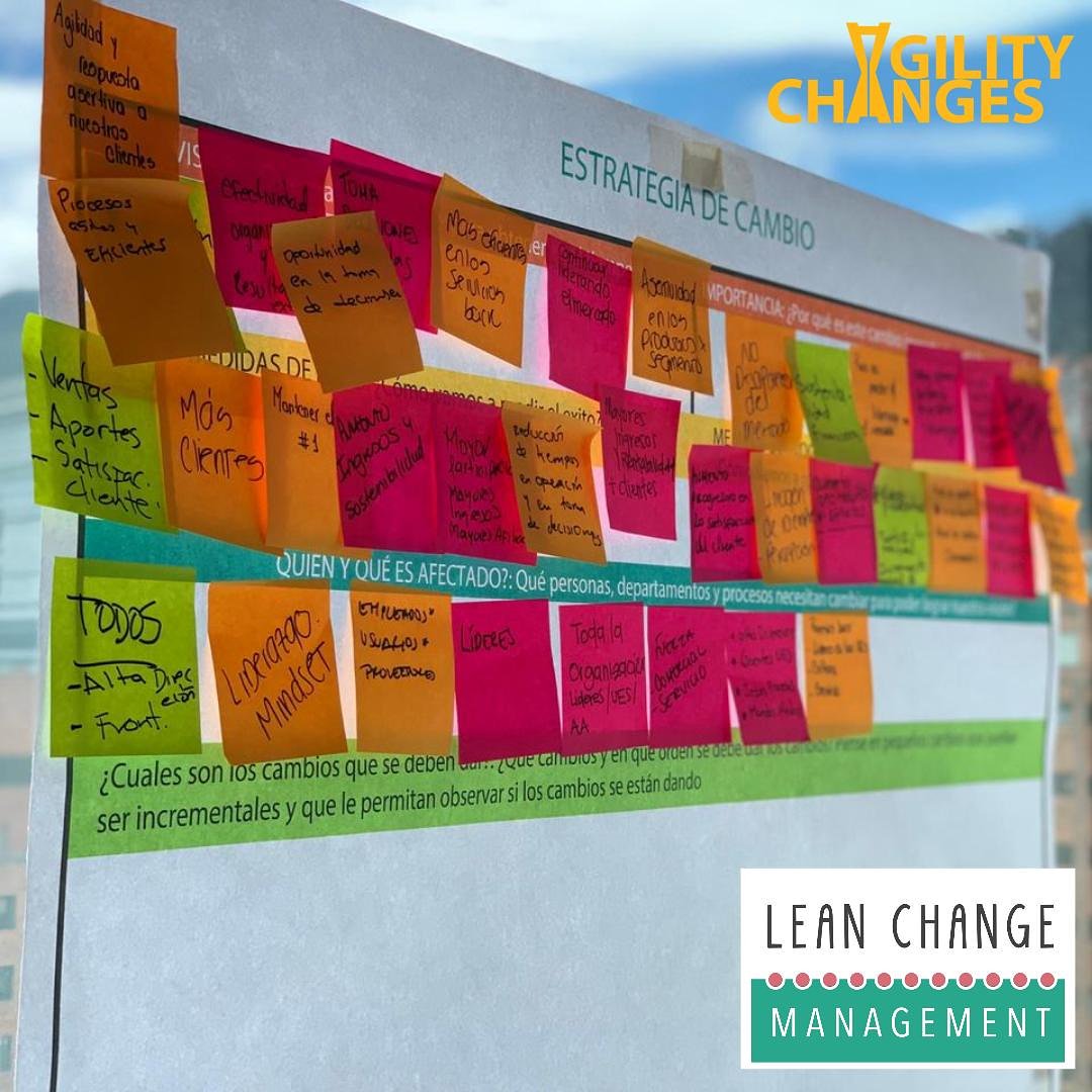 agilitychanges1's tweet photo. Ven y aprende cómo utilizar efectivamente el Canvas Estratégico de Cambio. En nuestro Taller de Lean Change Agent te brindamos técnicas y herramientas de Visual Management que te ayudarán a gestionar el cambio en tu organización. https://t.co/wtYW311rMW