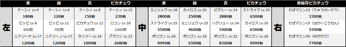ポケモンバトルノスタルジアdx ポケモンバトルノスタルジアdx