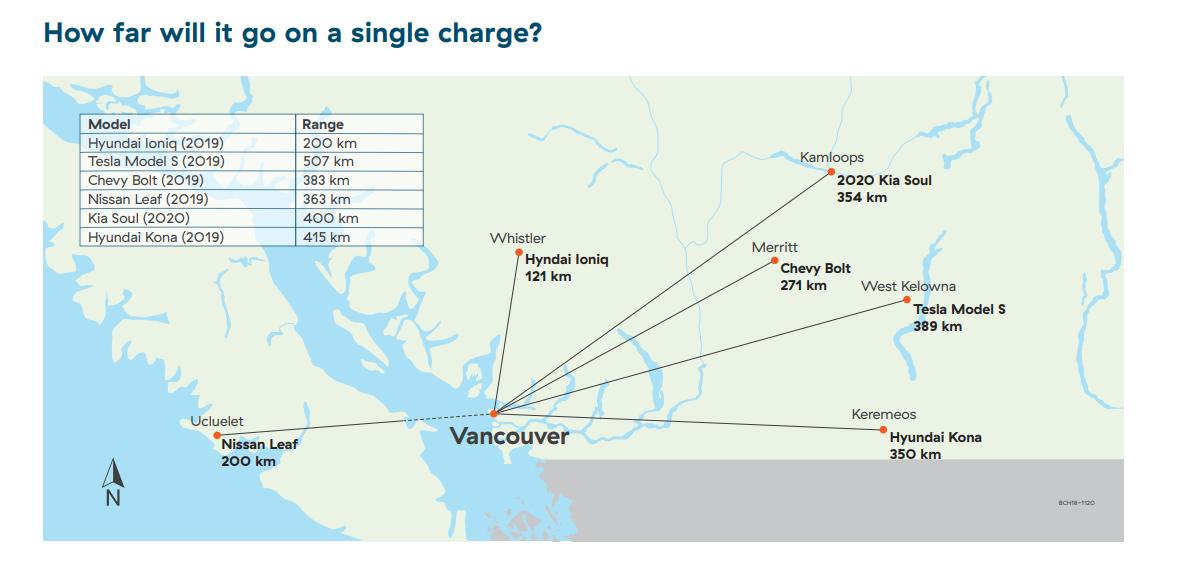 BC Hydro tweet media