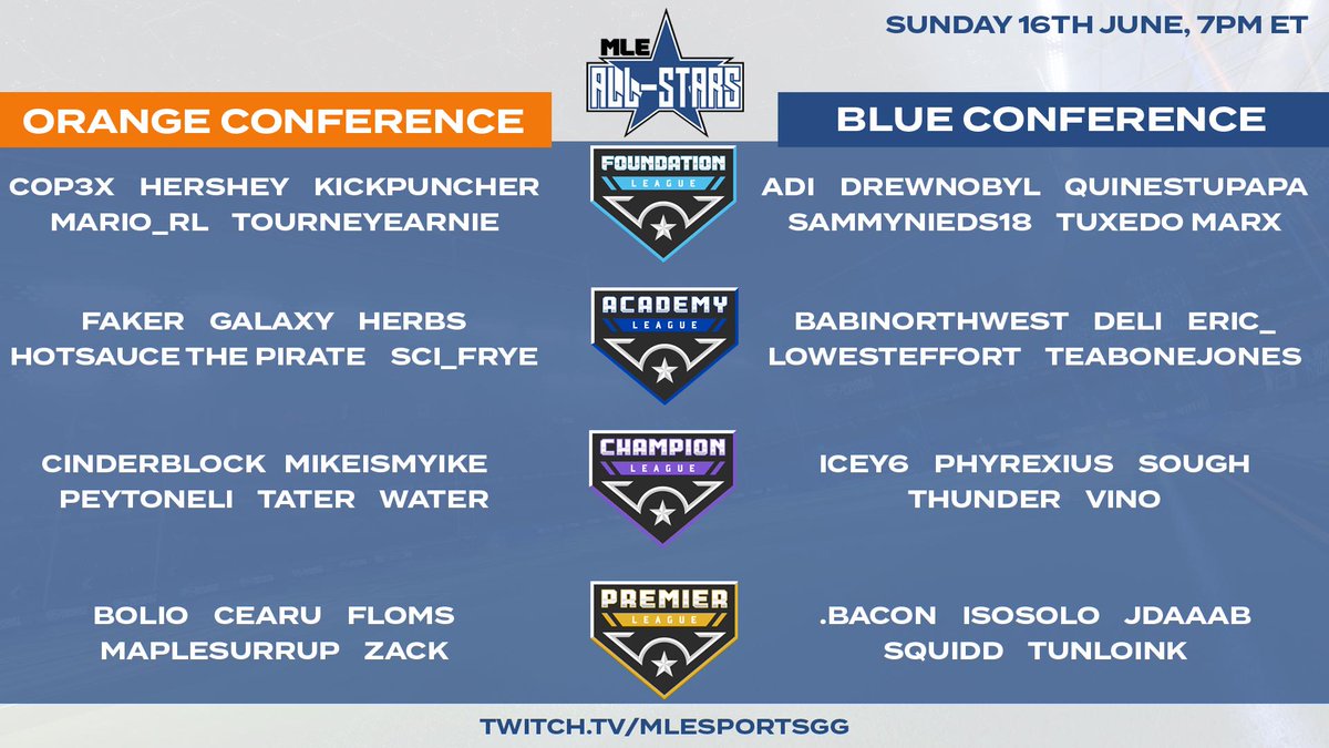 MLEsportsGG's tweet photo. Tonight see's the Orange &amp; Blue Conference fight it out in the #MLE Season 8 All-Star Showcase live on Twitch! The action commences at 7pm ET, don't miss it!

📺https://t.co/yZRi67JlMU
#MLES8 #MLEAllStar #RocketLeague #Esports https://t.co/h0t6002WBt