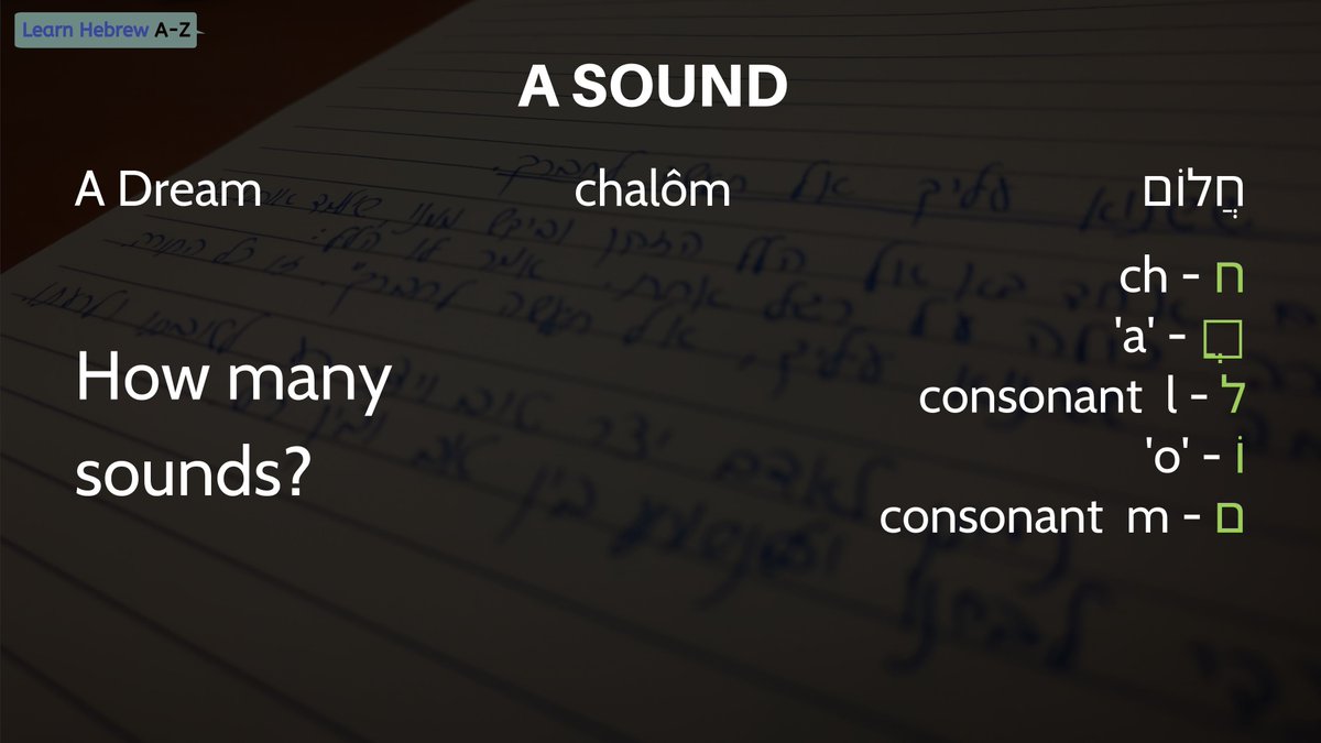 hebrew_ben's tweet photo. Learn Hebrew: Hebrew Basics, Vowels, Consonants And Sounds. https://t.co/75OhdmCvUz
#learnHebrew #modernHebrew #Israel #Hebrew
#learningHebrew #learnHebrewFree https://t.co/ecRVS742UK