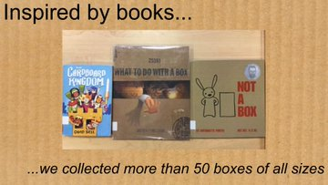 SchLibRI's tweet photo. RT @guiteraslibrary #GuiterasLibrary #MakerMonday Special Event #CardboardKingdom was #STEAM fun for all! bitly/mmck2019. #PopUpMakerSpace #DataStory https://t.co/chz3LK05Bc