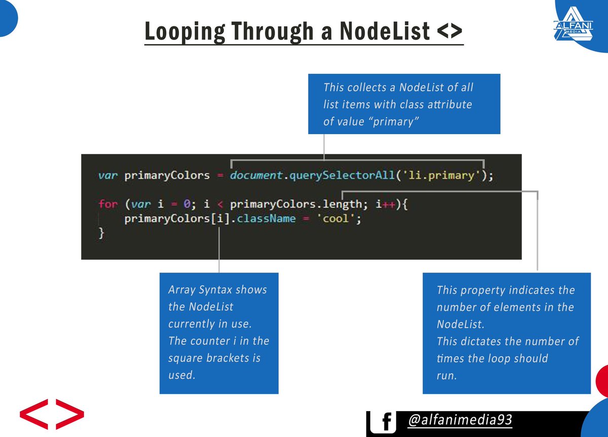 Looping
