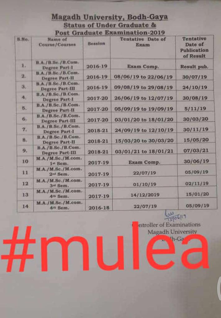 MuleaO's tweet photo. #mulea
Nirantar Prayas jaari hai.
Aapke sahyog ke bina kuch sambhav nahi tha. Keep supporting Guys. Love you all. ❤️🙏🙏
#mulea https://t.co/IJ5HyE7jcp