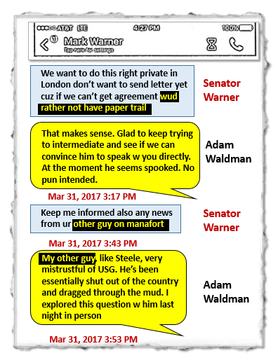 fullspecdomino's tweet image. Sen. Warner appears to be arranging mtg w/Deripaska 3/31/17
Treasury Dept recognizes Deripaska as Russian Govt Official 4/6/18
Dem/Rus collusion w/ state actor?
fullspectrumdominoes.wordpress.com/2019/06/15/did…
#NeonRevolt @g_occhionero @RedPill78 #SpyGateCoup @DPQ87968970 @CarrollQuigley1 @gatewaypundit