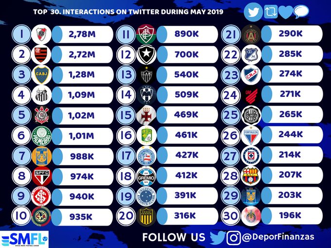 Ver imagen en Twitter