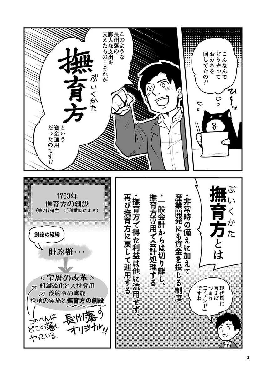 ?イベントレポート?(1/3)

【江戸時代の資産運用】

財政難を乗り切るために、長州藩がとった秘策とは…?!

ファンドマネージャーが語る、経済の歴史が面白い‼️

#経済歴史マンガ @takapon_jp @rheos123 