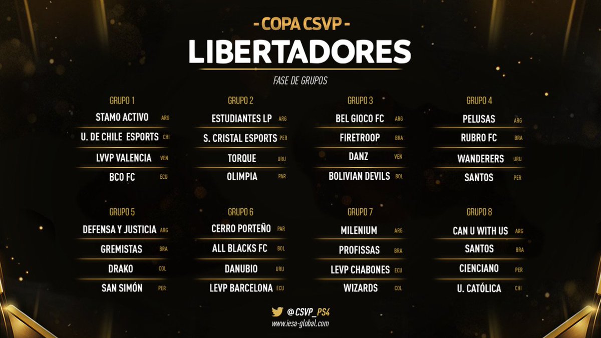 csvpgol's tweet image. SORTEO #CSVPLibertadores 👏
🇧🇷🇦🇷🇺🇾🇨🇴🇨🇱🇪🇨🇵🇪🇻🇪🇧🇴🇵🇾
youtu.be/qiSJfyoR9M4
