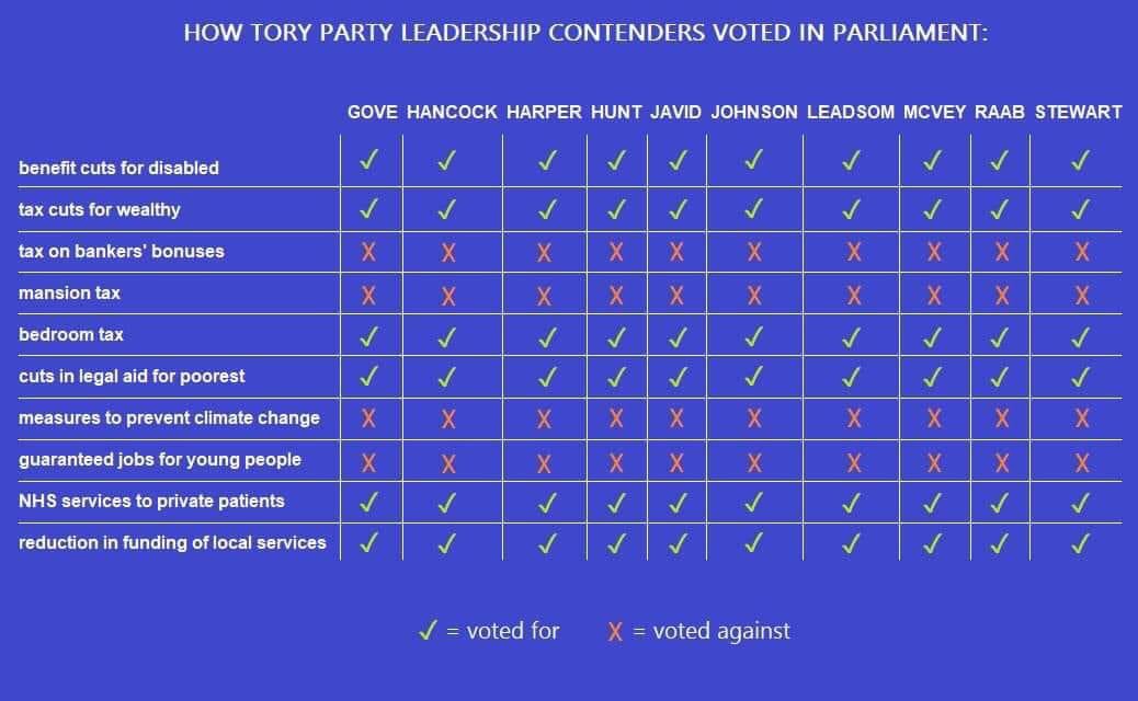 Emmy van Deurzen☀️🌍 🌻🌹🌳🐕⭐️🌙 tweet media