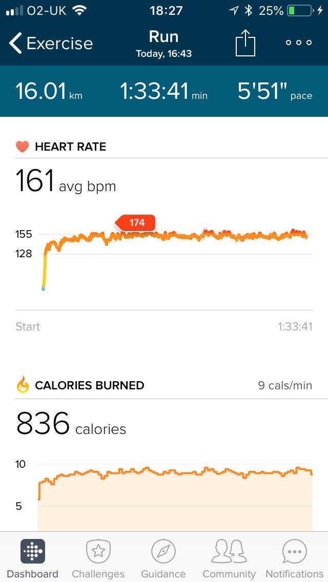 quigley_kirsty's tweet photo. 10 mile #run today! Got absolutely soaked! But happy with the time. That half marathon isn’t far off now 🏃🏽‍♀️👊🏻💚 #runningmotivation #runners #runningchick @dontbeshitbefit https://t.co/LrF0alchbt