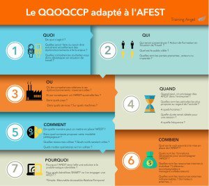 mkeitabrunet's tweet photo. Formation interne : comment réussir l’AFEST ? https://t.co/RagItk63Bp https://t.co/FSQd6YeuGL