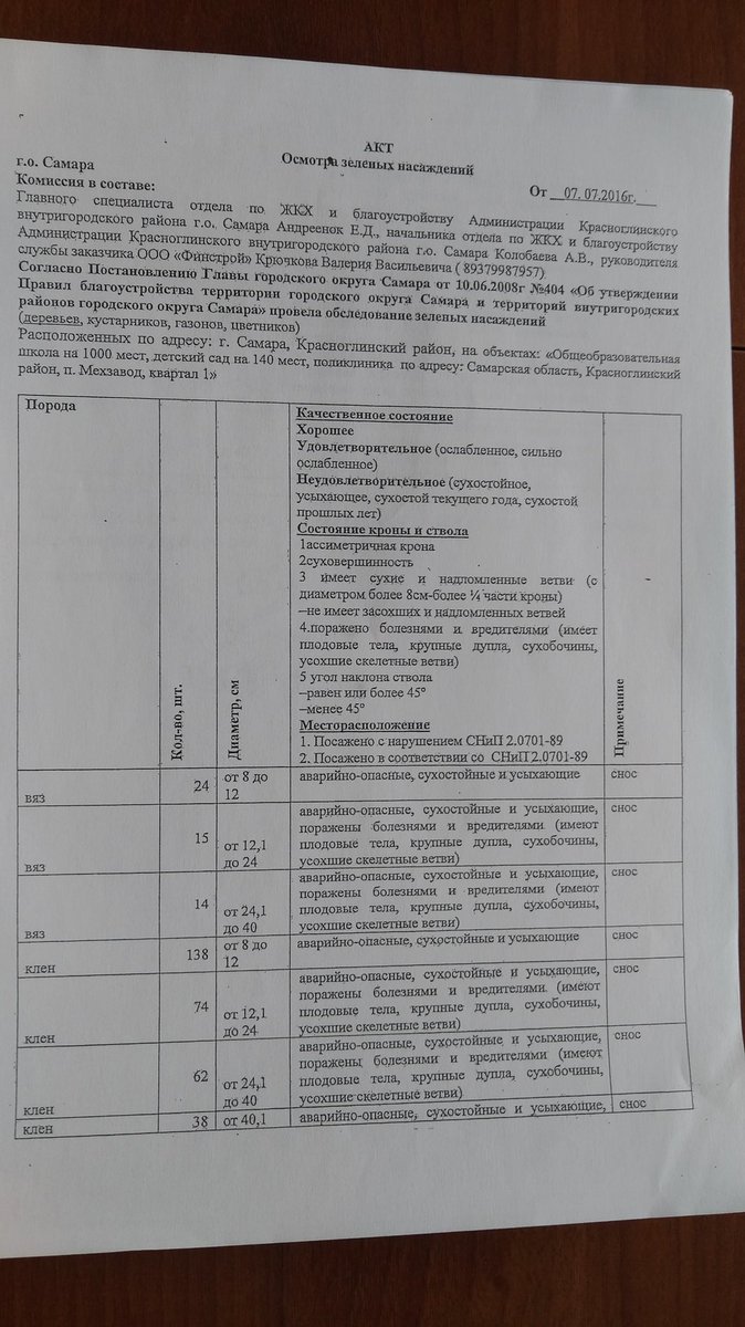 sergey_tuchin's tweet photo. @E_Lapushkina @D_Azaroff @svetlana23leo @eco163rus @depstroy132 @kofein_rus @DepGorHozSamara @krasnoglin_adm @Minleshoz_SO @sob5b @konovalov_vs @WizCrownClown @Genproc @Khinshtein @SamMobilePriem Застройщик не представил на заседание рабочей группы ОП план застройки территории, согласованный с жителями Новой Самары.Докум. на вырубку 3000 деревьев тоже не представил.Разрешение на 693 дерева выдано на сухостой в другом месте, где должен быть детсад.Пока ждем эти документы https://t.co/29xugBcnqJ