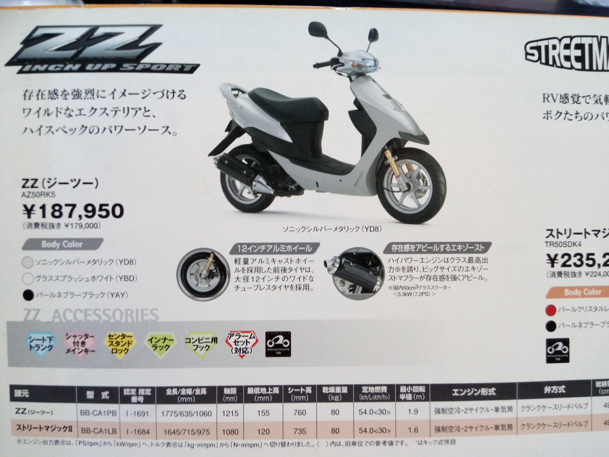 Katsu Z の読みがどうにも不思議と言うか 色々あるよな リーザzzは早見優 じゃなくて ダブル ゼット スズキ Zzは ジーツー 三菱のダンガンzzは ダブルズィー Zzガンダムは紛れもなく アニメ で ダブル ゼータ そろそろ 読みを統一して