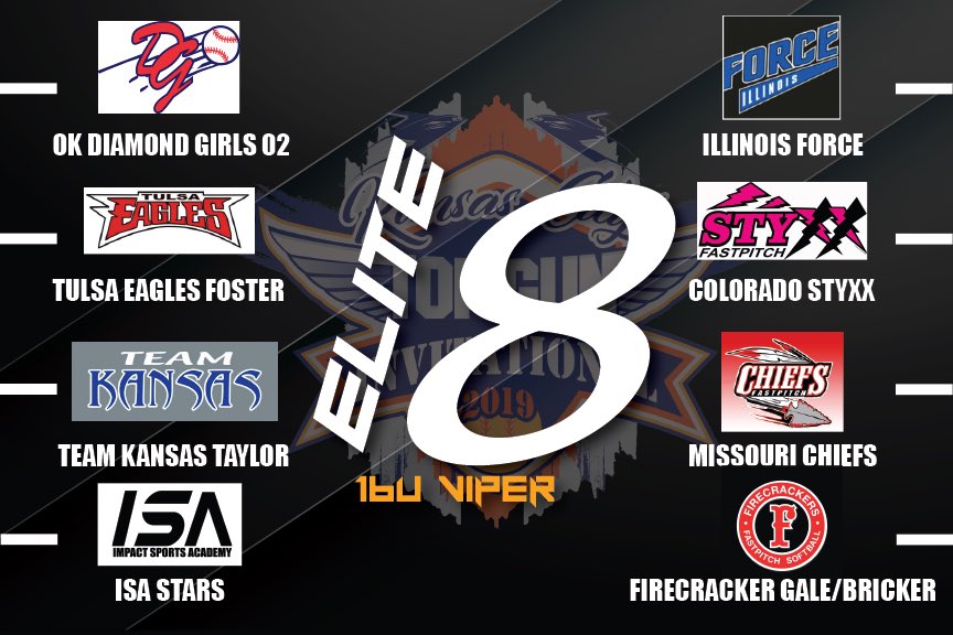 Top Gun Events tweet media