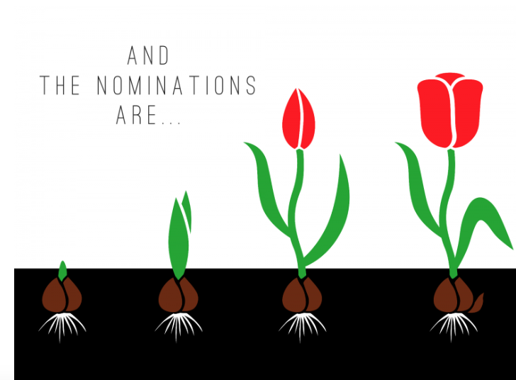 The nominations for the ACG Holland #2019GrowthAwards are announced. Check out who is nominated here: bit.ly/2KTCR1u and join us on the night to influence who wins in a live vote. Register to attend here: bit.ly/2Im6gzI