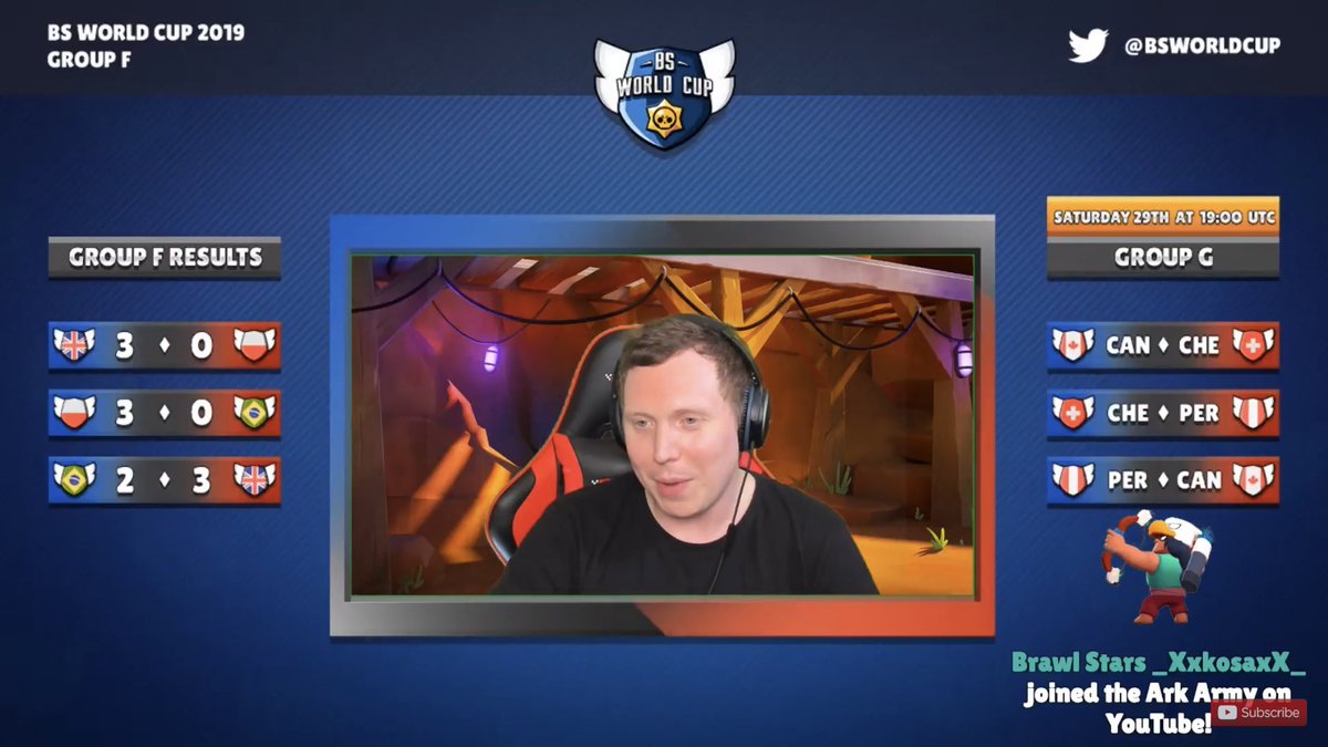 Spen (@spenlc) on Twitter photo Amazing team performance from Team GB🇬🇧 We finished top GGs to everyone❤️ #ItsComingHome 
<a href="/Ark_BrawlStars/">Ark</a> <a href="/DrageBS/">Drage</a> <a href="/111tom333/">Real Tom ngl</a> <a href="/CeruleanBS/">Cerulean</a> <a href="/PK_BrawlStars/">P.K</a> @hoImzii <a href="/EdTM_BS/">ED™ 🦇</a> Amazing team performance from Team GB🇬🇧 We finished top GGs to everyone❤️ #ItsComingHome 
<a href="/Ark_BrawlStars/">Ark</a> <a href="/DrageBS/">Drage</a> <a href="/111tom333/">Real Tom ngl</a> <a href="/CeruleanBS/">Cerulean</a> <a href="/PK_BrawlStars/">P.K</a> @hoImzii <a href="/EdTM_BS/">ED™ 🦇</a>
