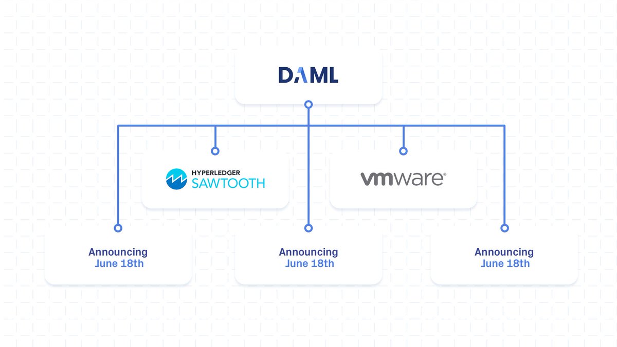 2 days to go... See the demo at Synchronize Europe mobile.imn.org/conference/Syn…