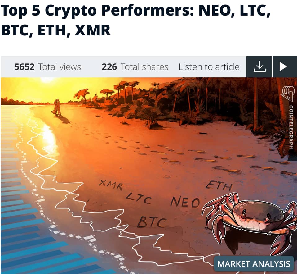 Coinboosters1's tweet photo. The total market capitalization of cryptocurrencies had come scaringly close to breaking down below the $100 billion mark in mid-December of last year. At that time, sentiment was very weak and every rally was being sold on. https://t.co/5te89AxduM