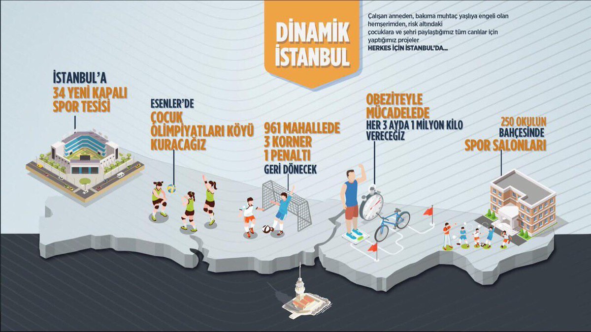 İstanbul'a çeyrek asırdır yaptıklarımızı ve yapacaklarımızı anlatmaya bir program yetmez. Canlı yayında yer veremediğim projelerimin ayrıntılarını aşağıdaki görsellerden inceleyebilir, detaylı bilgi için binaliyildirim.com.tr adresini ziyaret edebilirsiniz.