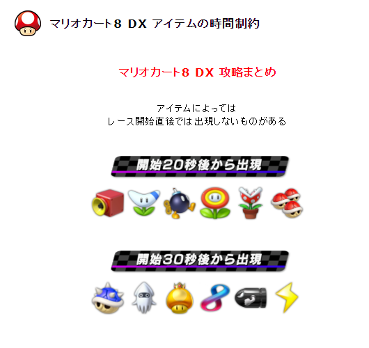 マリオカート8のtwitterイラスト検索結果