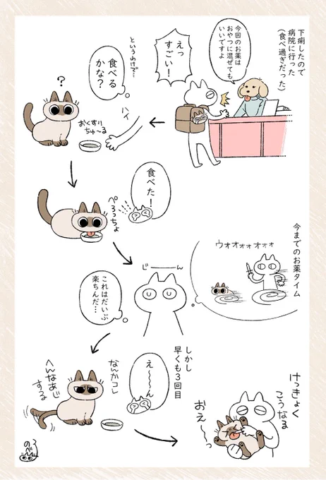 ねこにお薬飲ませるのって苦労する…ちゅ〜るの量を増やしてもダメでした #ねこ日記 