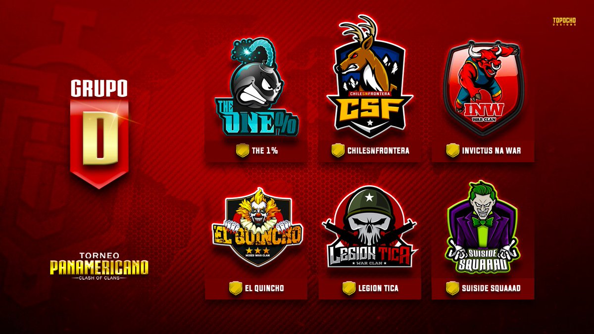 ASI QUEDA EL GRUPO D, PREPARENSE PARA VER GRANDES GUERRAZAS  DESDE LA FASE DE GRUPOS