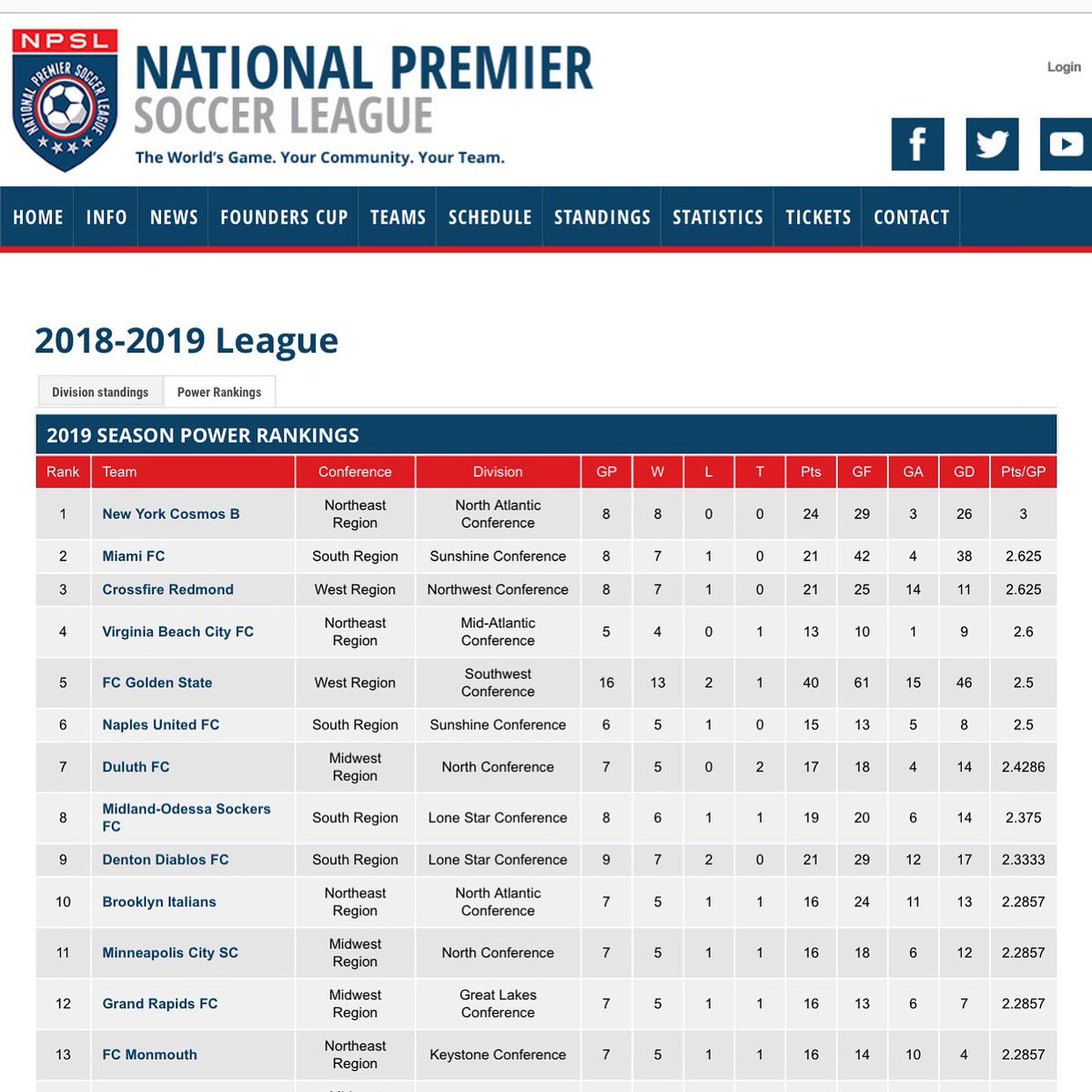 Steven A. Wagoner tweet media