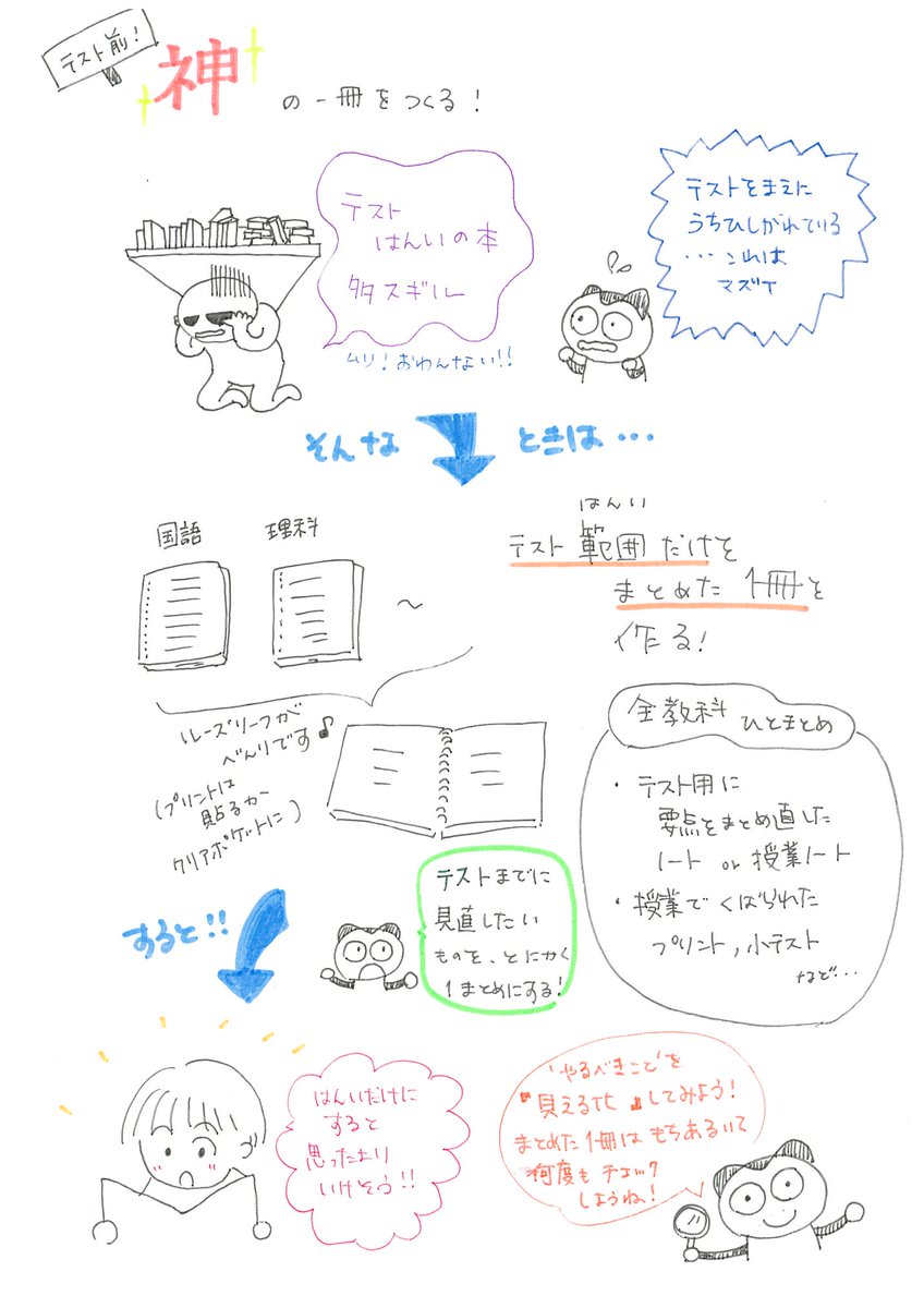 文理 勉強垢 A Twitter 期末テスト 範囲ひろっっ 人人人人人人人人人 絶 対 終 わ ら ん Y Y Y Y Y Y Y 絶望している時間がもったいない やるべきこと の整理から始めてみる 文理 がんばれ期末テスト 勉強法 T Co Oxh0kxhfds