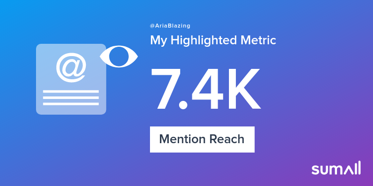 My week on Twitter 🎉: 1 Mention, 7.4K Mention Reach. See yours with sumall.com/performancetwe…