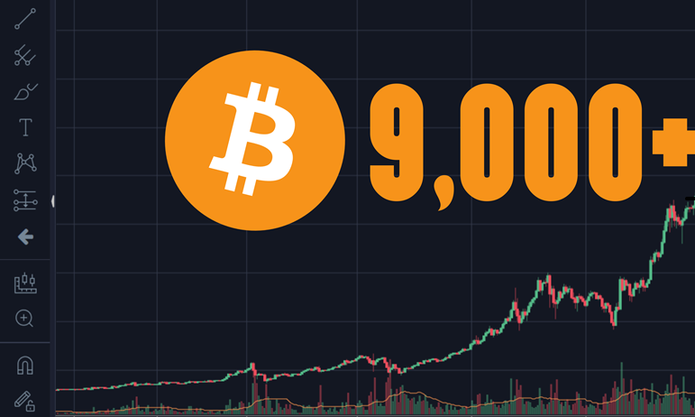 btcafrika's tweet photo. Bitcoin Surges Past $9000 Again https://t.co/Uuo8gOJmq8 https://t.co/IwlKfrHGwz