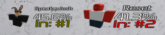 ShayneRBLX's tweet photo. @mirelongkonoka @MrCaldwellRBX https://t.co/CBbE3Z88IT