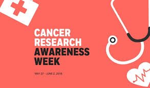 K_Naturopath's tweet photo. #CancerResearchAwarenessWeek #raiseitforresearch
Cure Cancer has raised $69.1 million to support over 515 lifesaving research grants across all cancer types. Sadly 9.6 million people die from cancer every year worldwide and 1 Australian dies every 12 minutes from cancer. https://t.co/qh00XahcI9