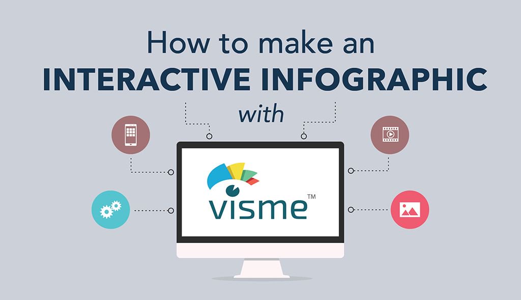 VismeApp's tweet image. So you need to make an annual report, or sales report or any report for that matter?
😀
Here&apos;s How to Make an Interactive Infographic Annual Report With Visme!
visme.co/blog/create-in…
#visualreport #reports #sales #yearinreview