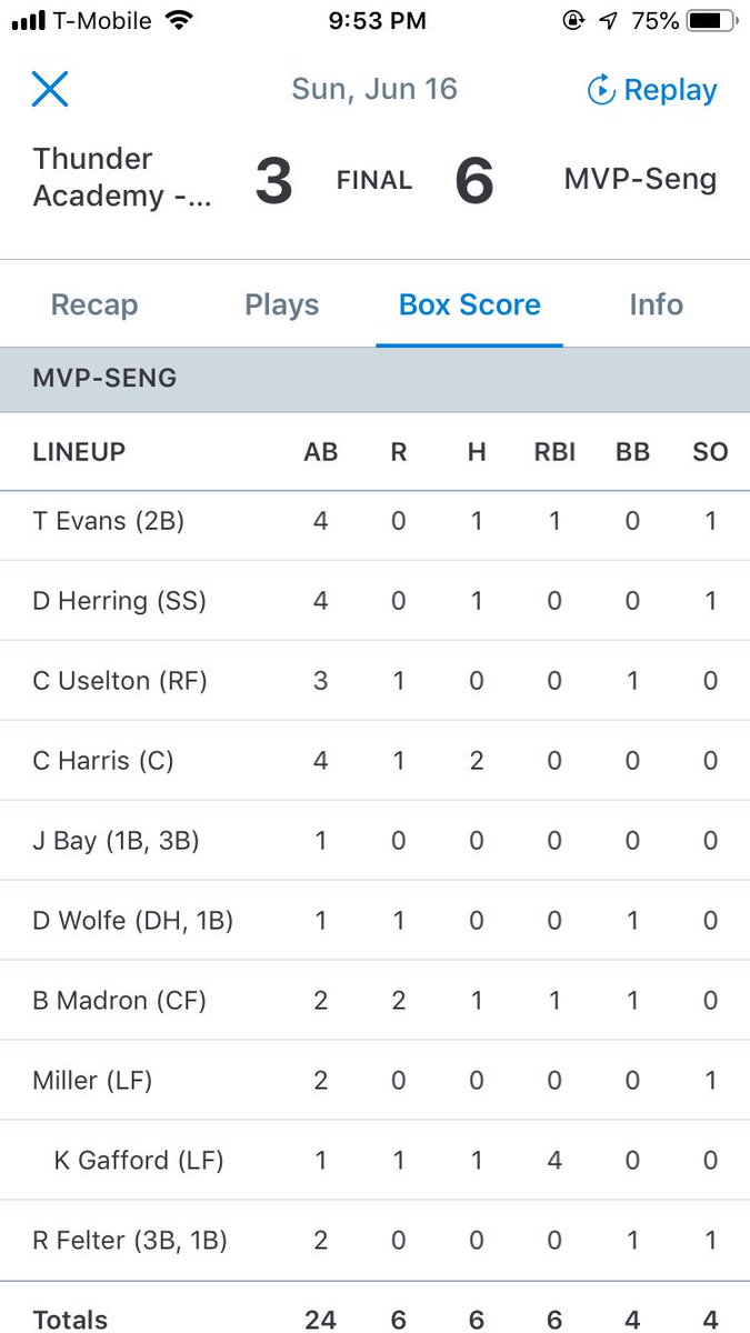 MVP 15U tweet media