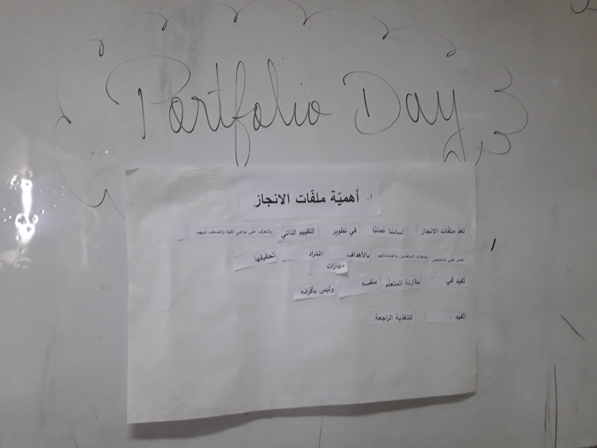 AtiehSamah's tweet photo. It's time to show the parents their childern's achievements in this fruitful year# portfolio day @MakAishaSchool https://t.co/Gx2B0z9vJt
