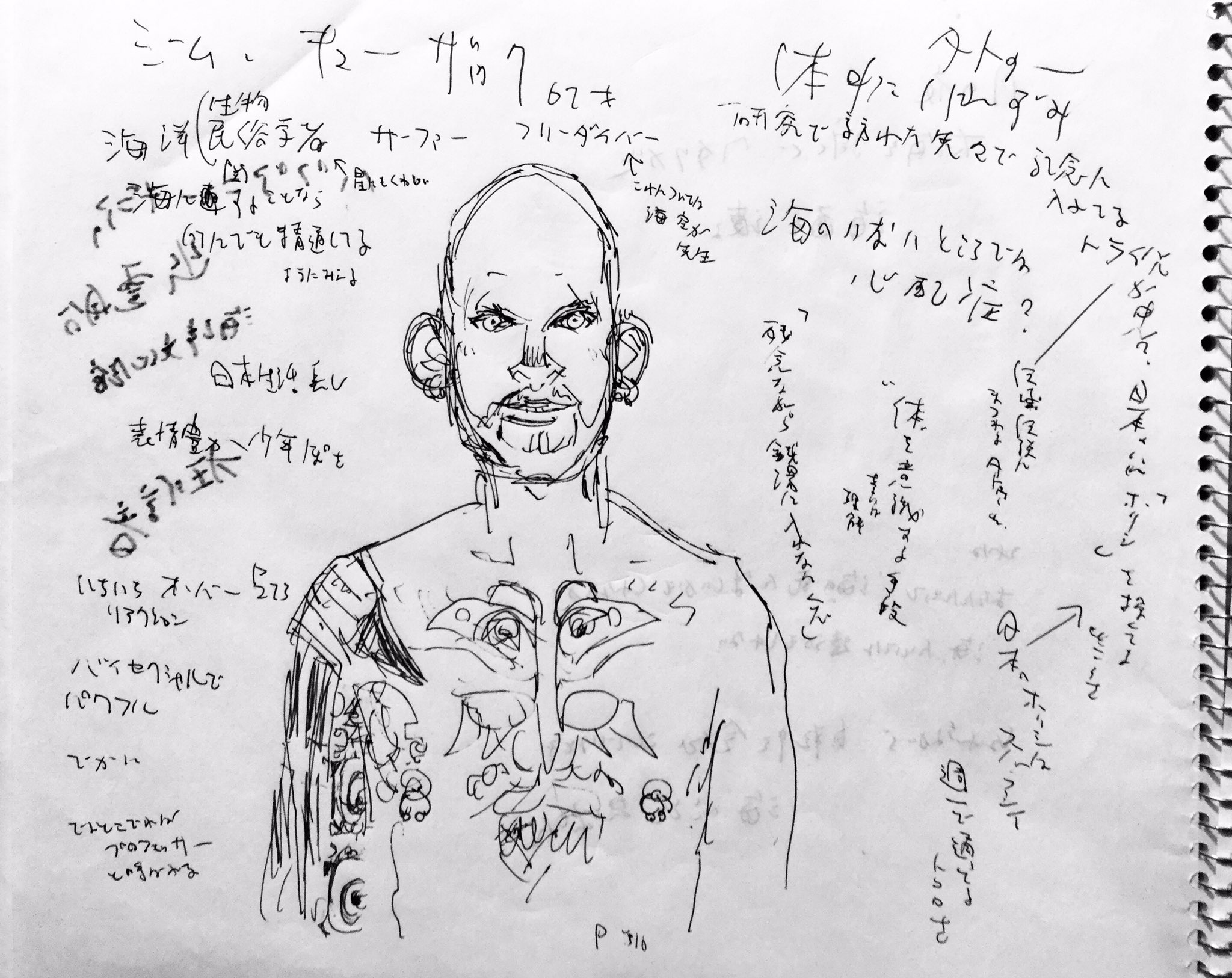 五十嵐大介お知らせ En Twitter 漫画になる前 海獣の子供 T Co Mhruboyc5t編 海洋学者 ジムの初期イメージ 本編よりギラギラした感じ 映画 海獣の子供 T Co Jojkgjav4j公開中 映画 トゥレップ 海獣の子供を探して T Co